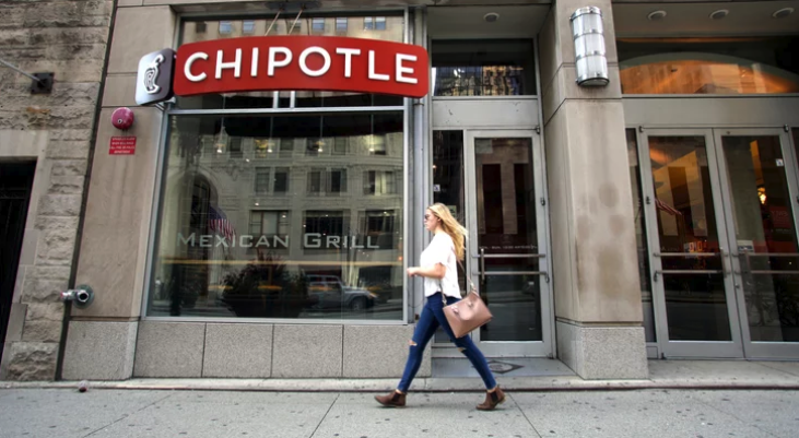 Chipotle Stock Could Bounce On Strong Q3 Numbers